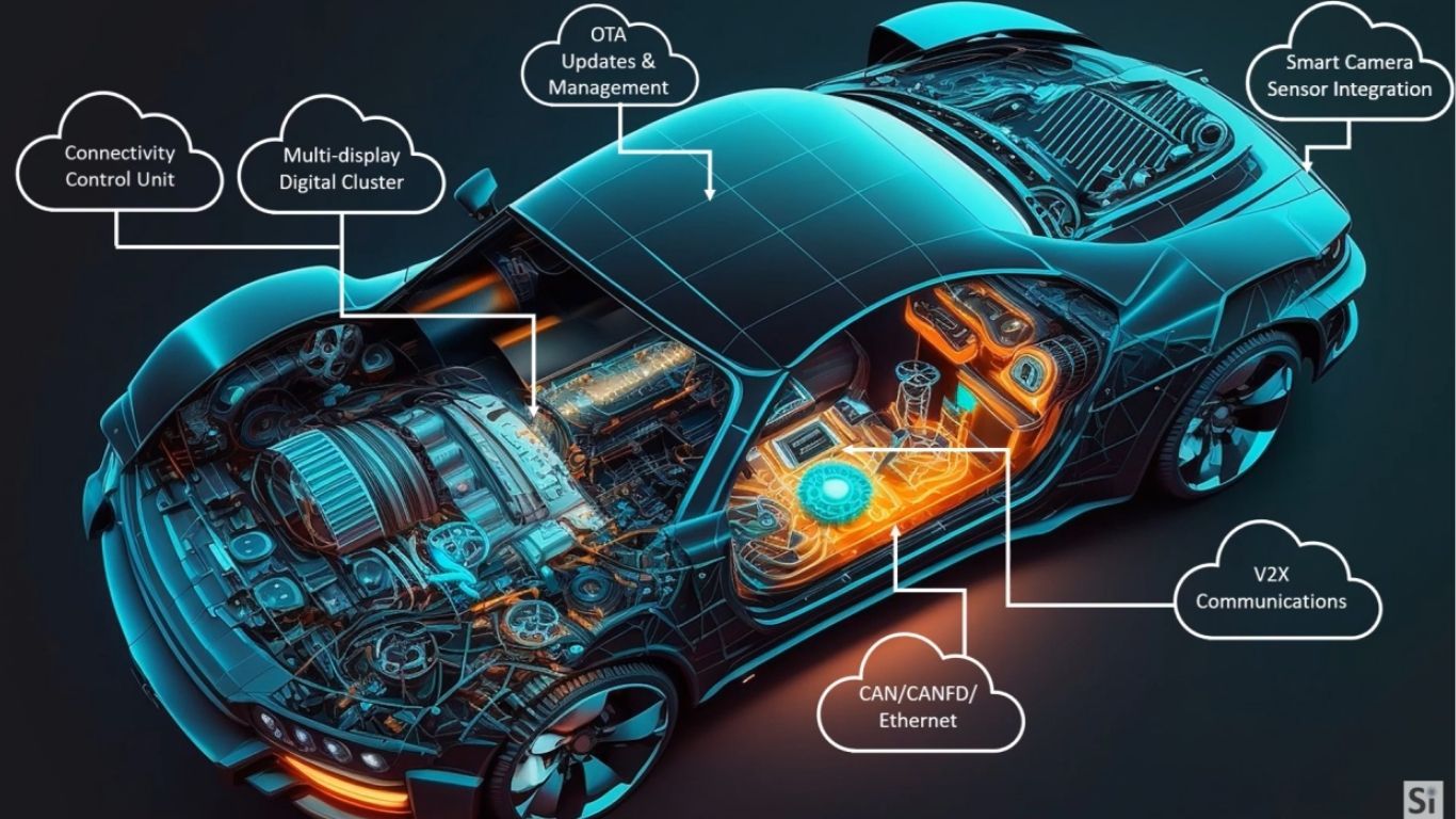 Top SDV Models and Market Trends What Dubai Drivers Need to Know.jpg