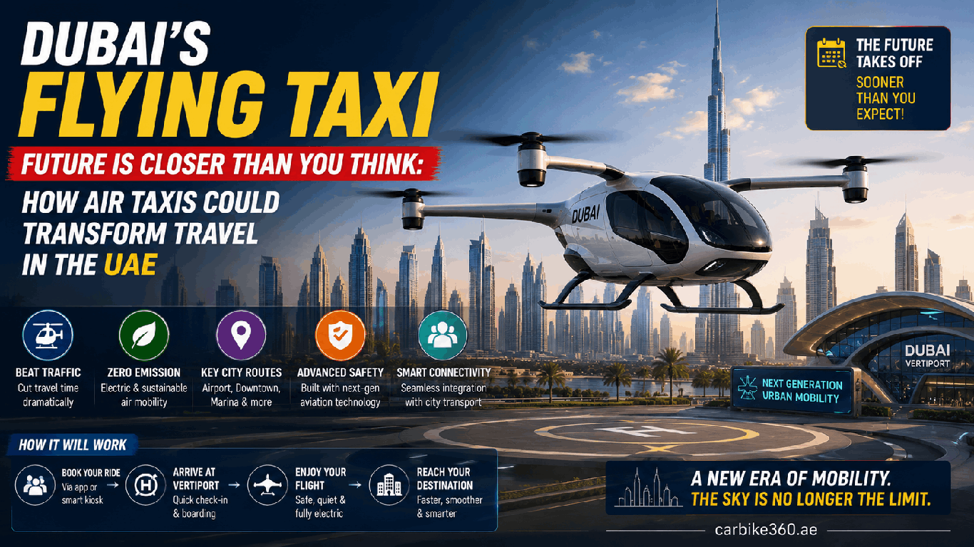 Dubai’s Flying Taxi Future Is Closer Than You Think: How Air Taxis Could Transform Travel in the UAE